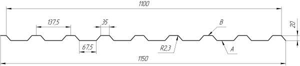 Профнастил С20B 1150/1100x0,65 мм, 2004 оранжевый глянцевый